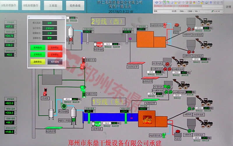 1000噸煤泥烘干機現場